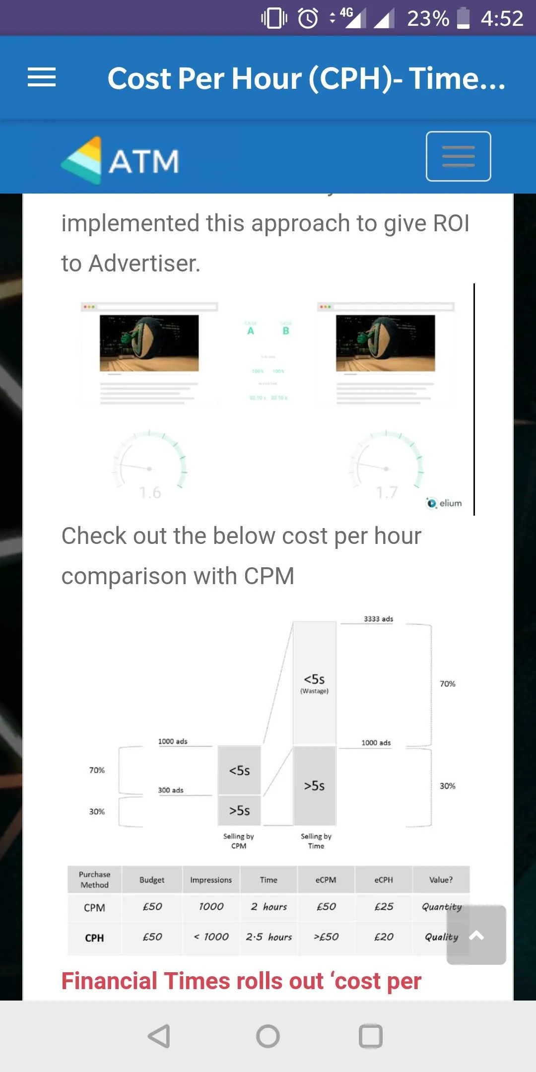 AdTagMacros - Everything About | Indus Appstore | Screenshot