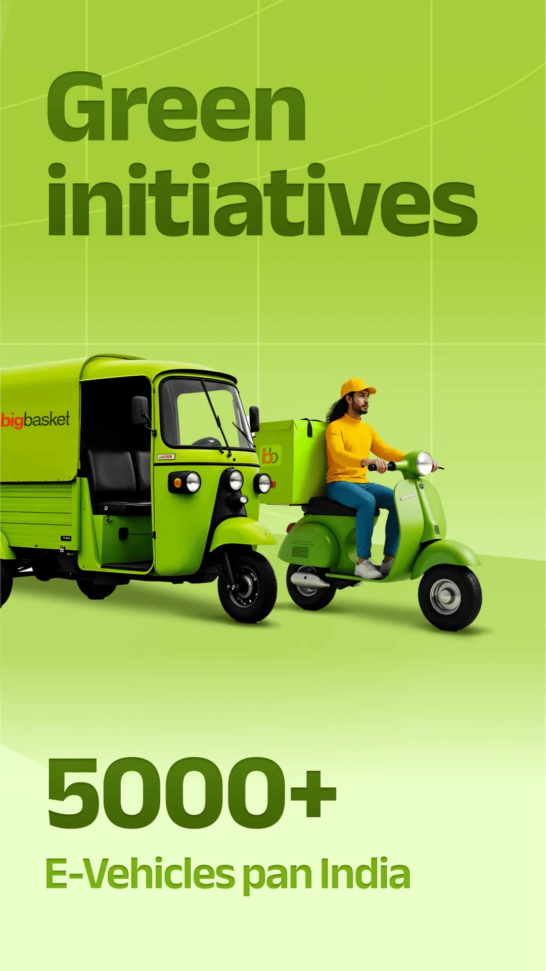bigbasket: 10 min Grocery App | Indus Appstore | Screenshot