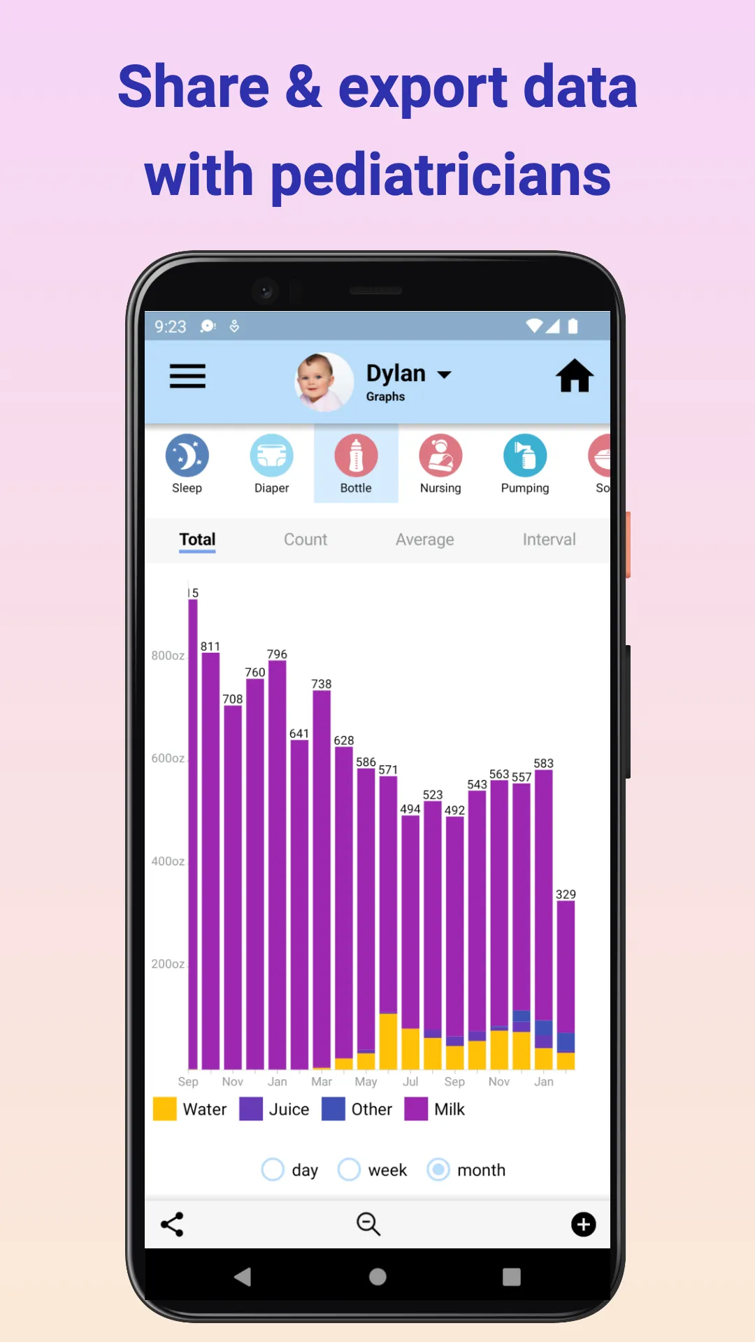 Baby Connect: Newborn Tracker | Indus Appstore | Screenshot