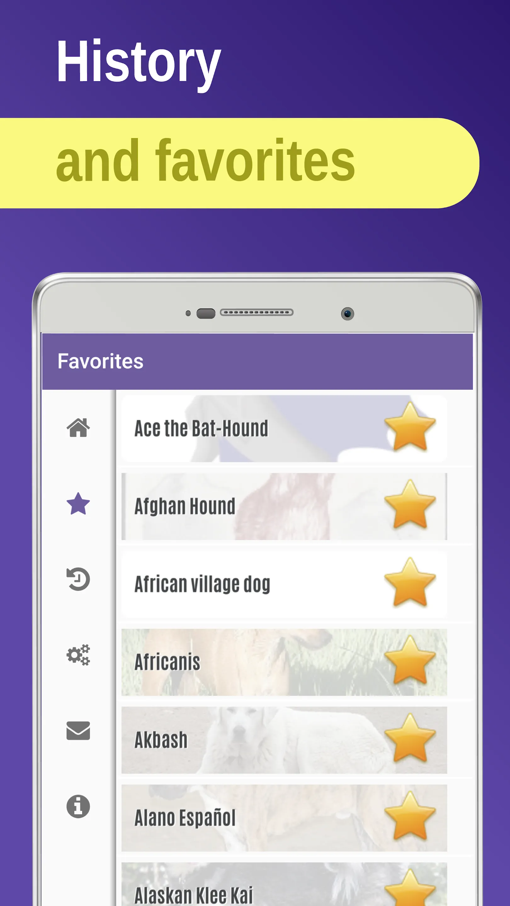 Dog breeds | Indus Appstore | Screenshot