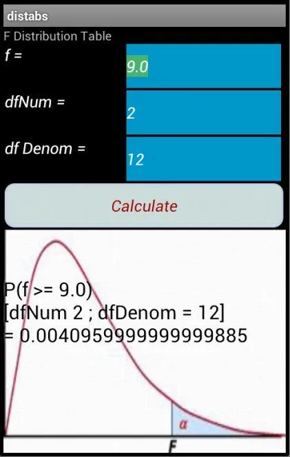 Statistical Tables 3.8 | Indus Appstore | Screenshot