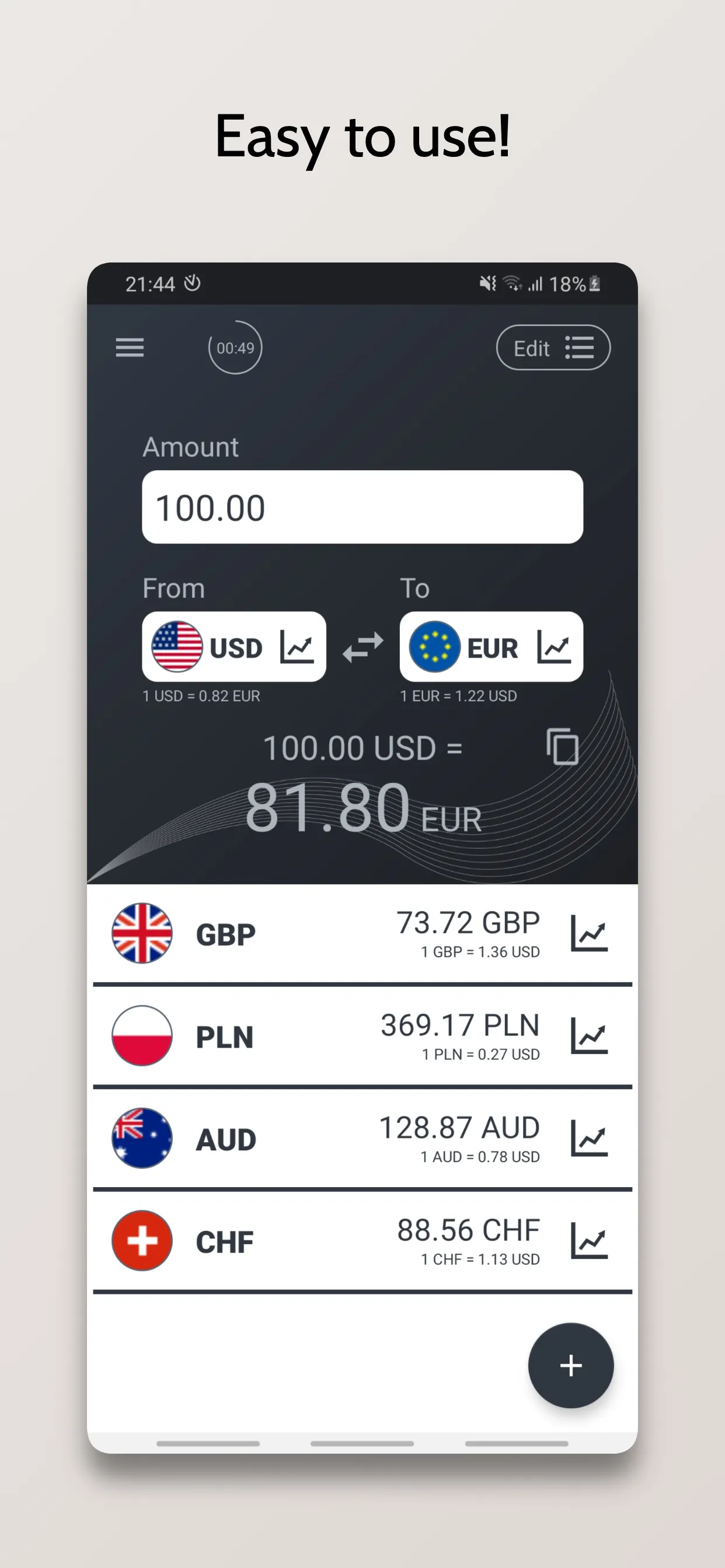 Currency Converter | Indus Appstore | Screenshot