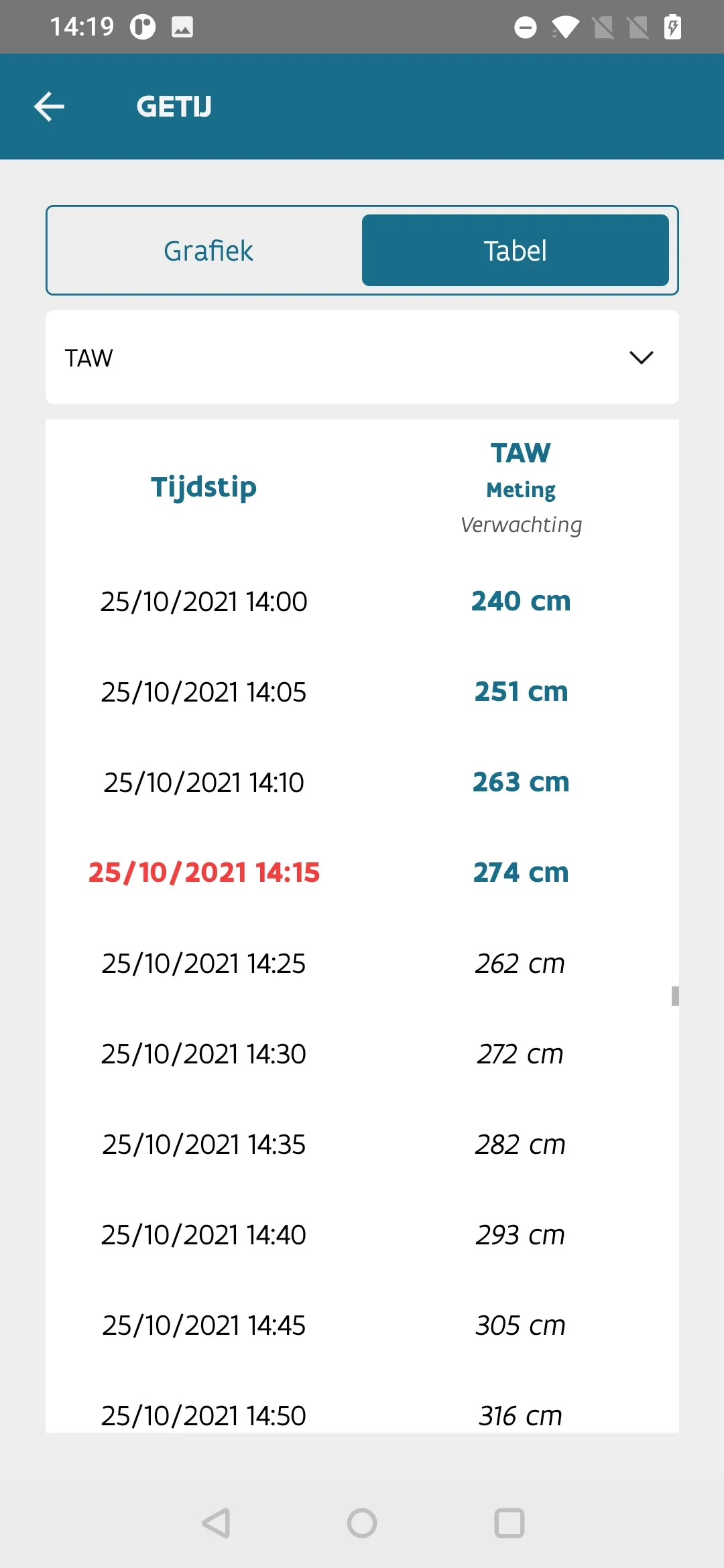 Stormvloedkering Nieuwpoort | Indus Appstore | Screenshot