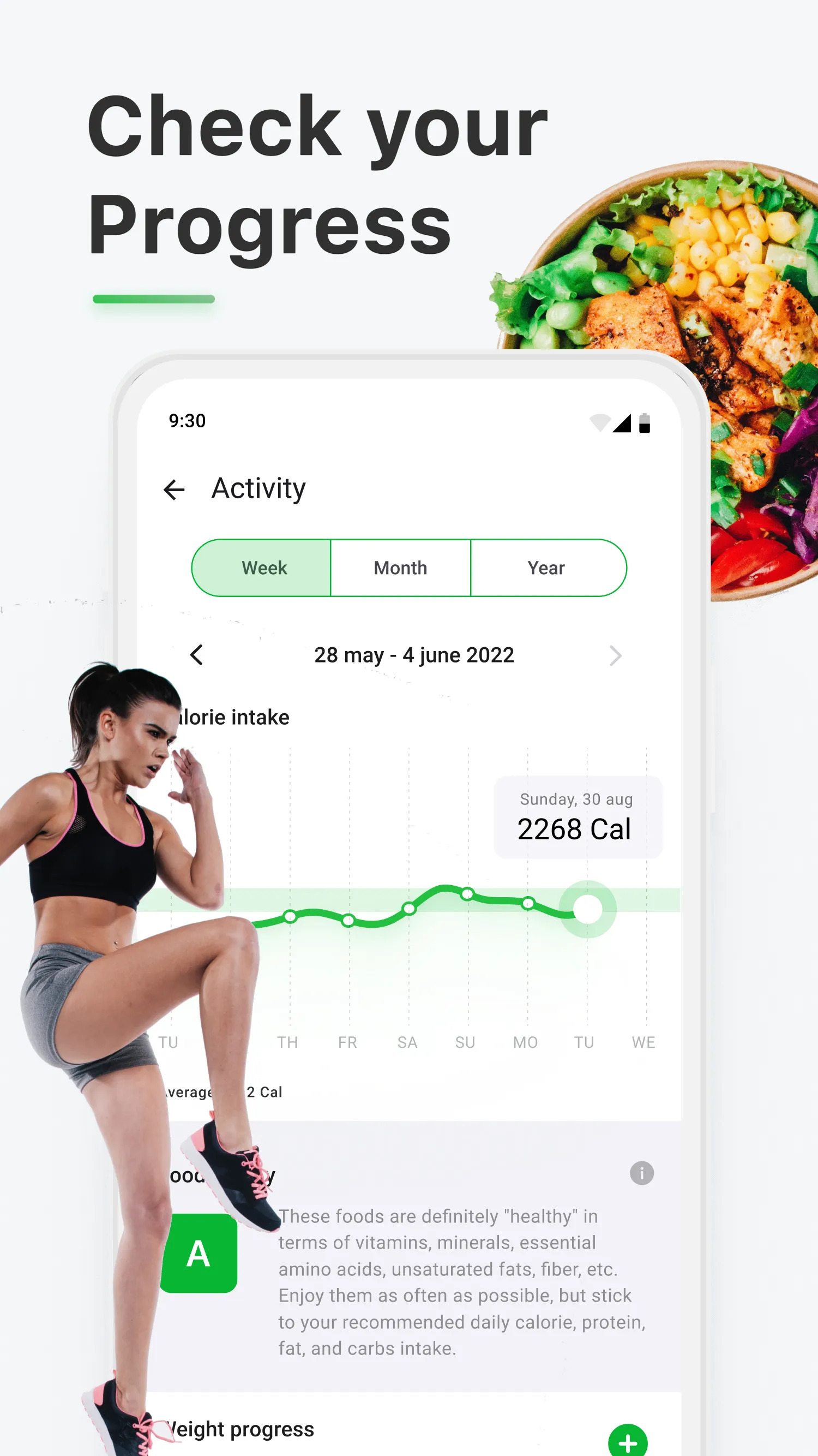 Calorie Calculator+ by FoodFly | Indus Appstore | Screenshot