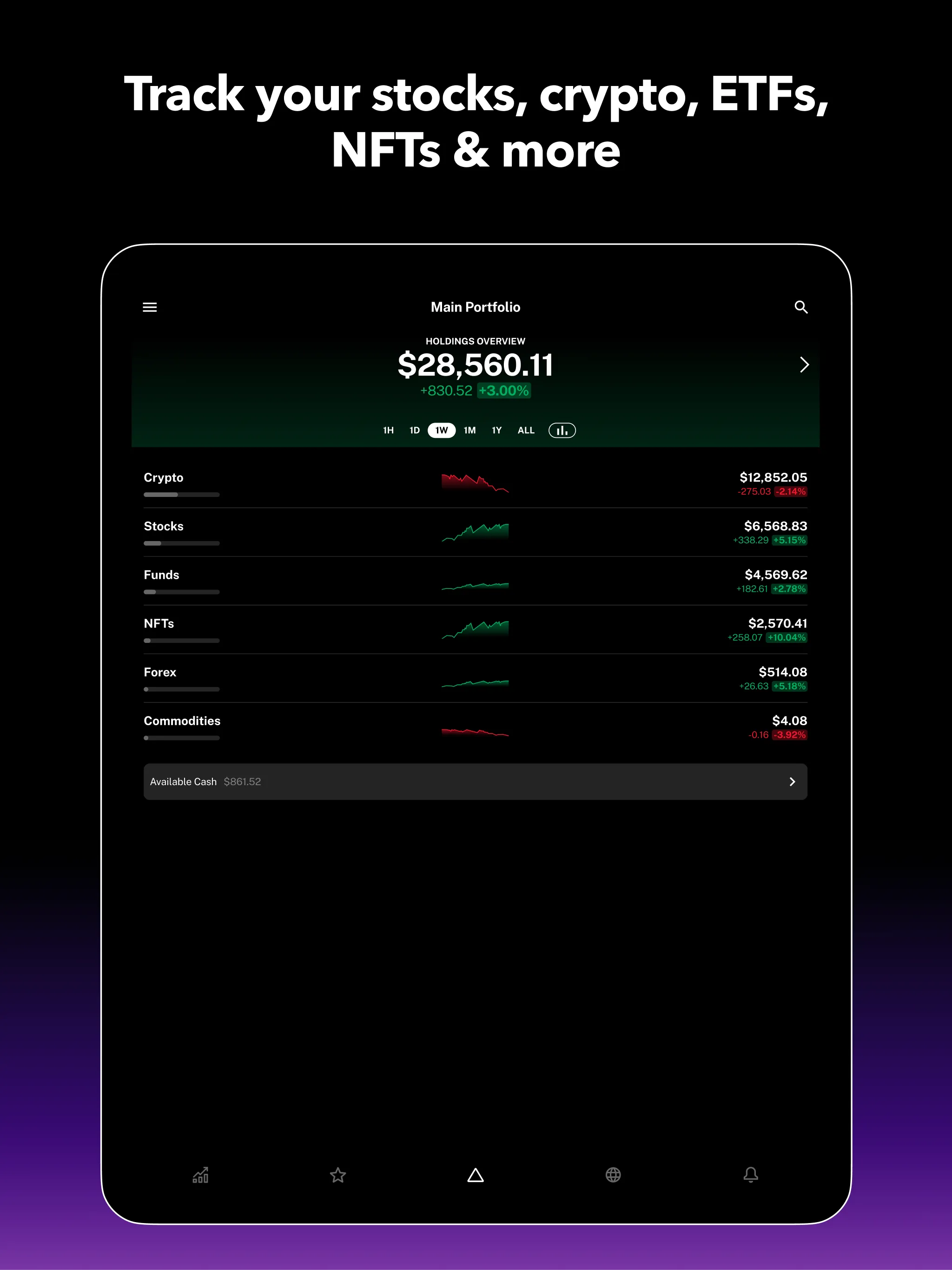 Delta Investment Tracker | Indus Appstore | Screenshot