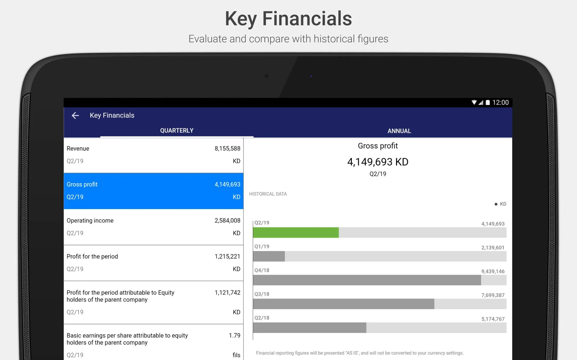 Mazaya Investor Relations | Indus Appstore | Screenshot