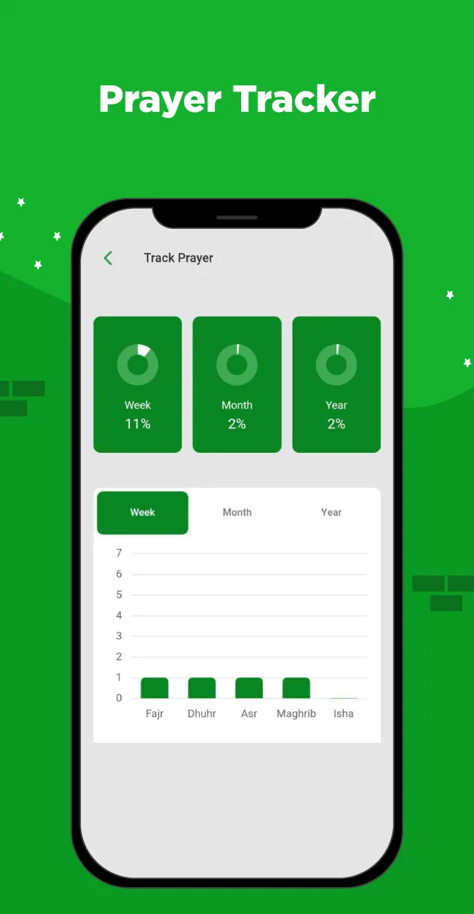 Deeniapp: Prayer Quran Qibla | Indus Appstore | Screenshot