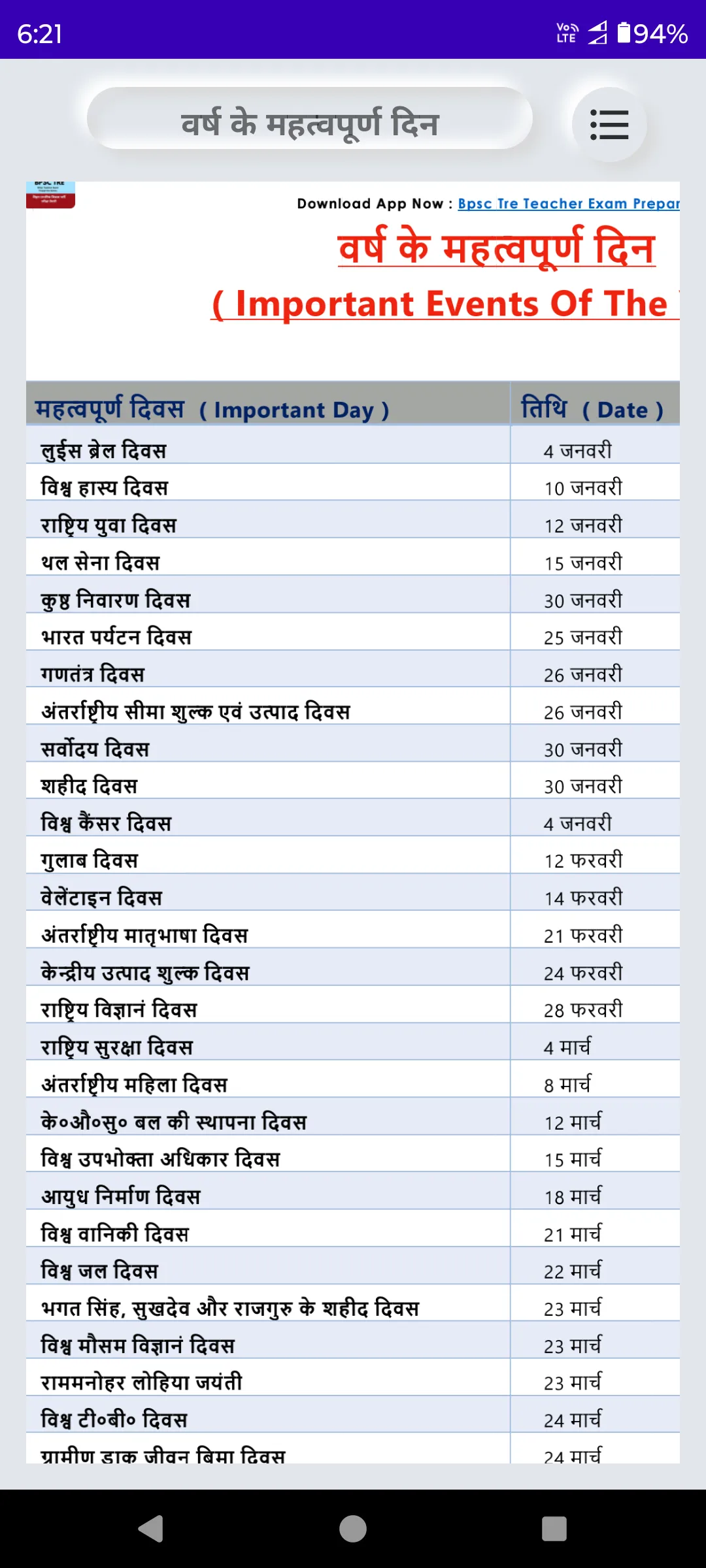 Bihar Gk & Current Affairs | Indus Appstore | Screenshot