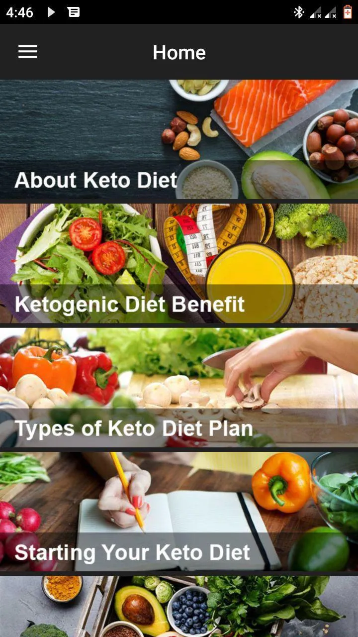 Keto Diet Weight loss Plan | Indus Appstore | Screenshot