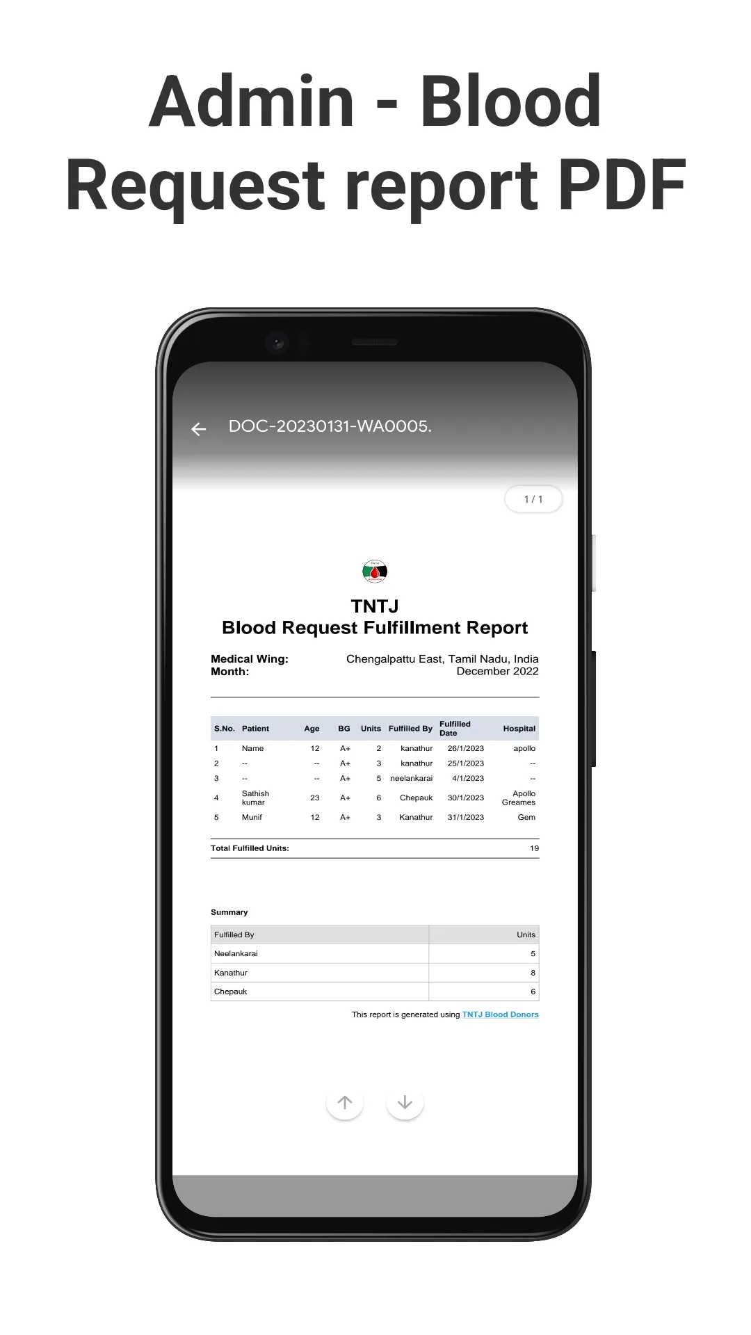 TNTJ Blood Donors | Indus Appstore | Screenshot