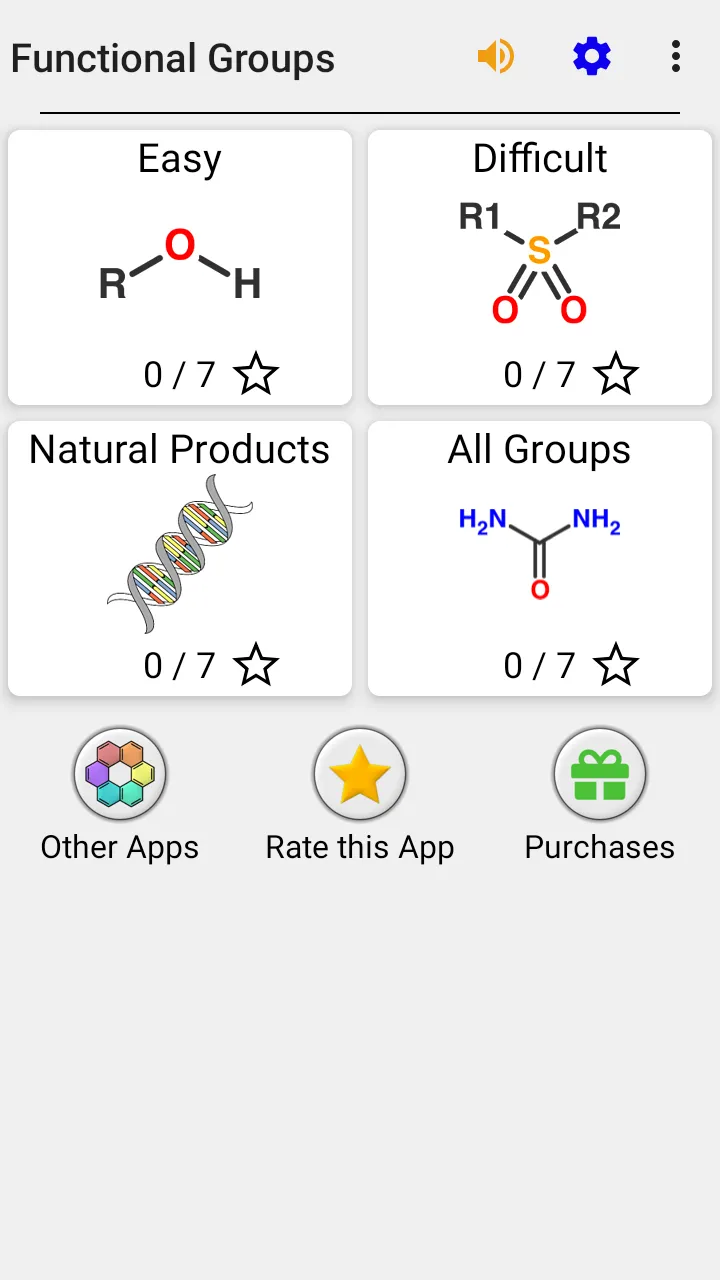 Functional Groups of Chemistry | Indus Appstore | Screenshot