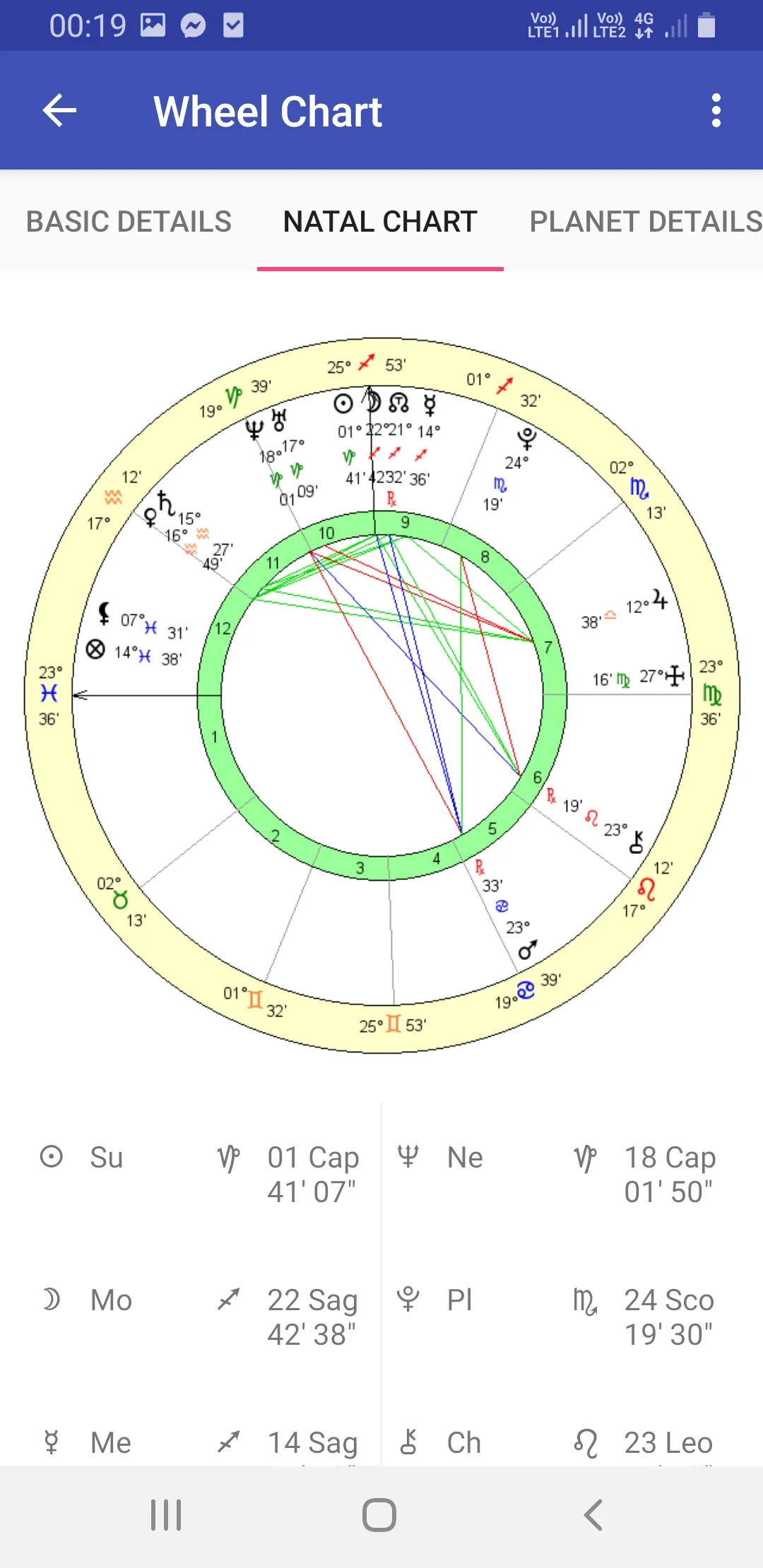 BirthAstro : Kundli, Astrology | Indus Appstore | Screenshot
