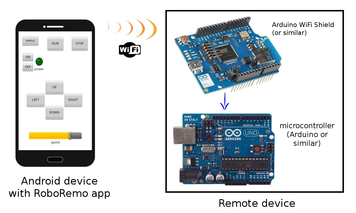 RoboRemo - arduino control etc | Indus Appstore | Screenshot