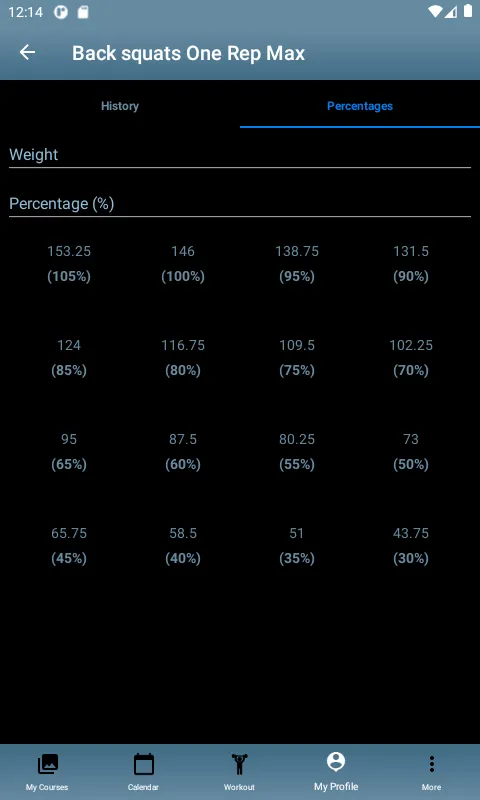 Boxplanner | Indus Appstore | Screenshot