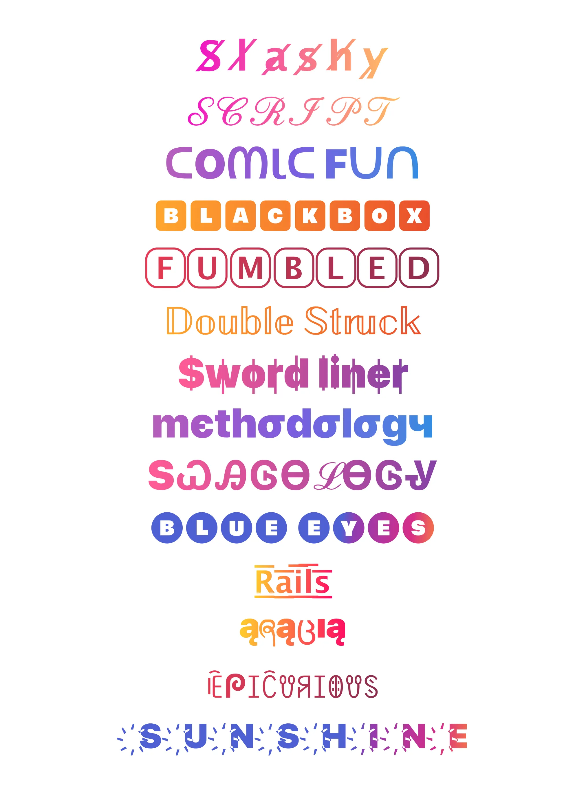 Cool Fonts & Keyboard for Bio | Indus Appstore | Screenshot