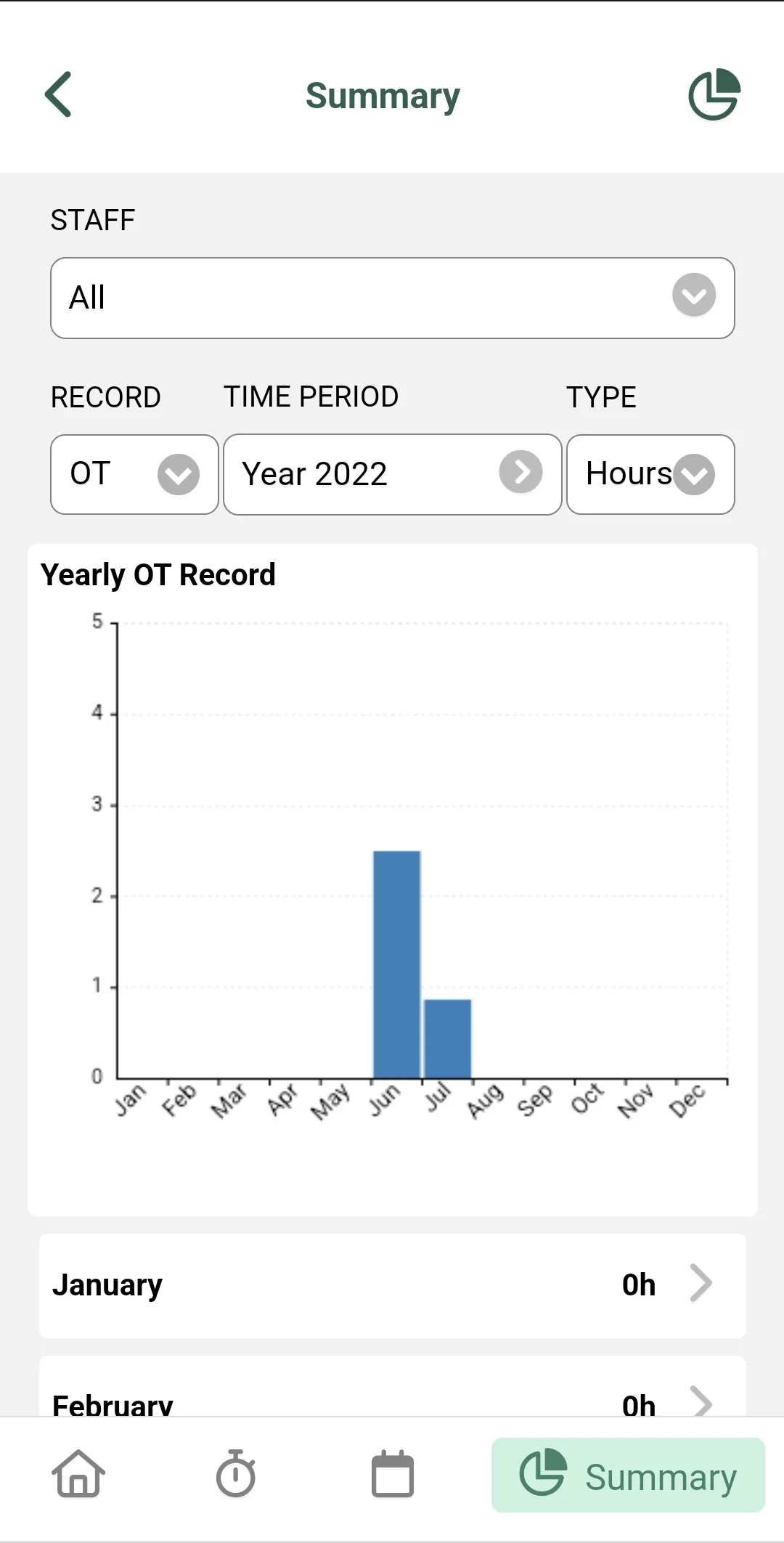 Totem Attendance | Indus Appstore | Screenshot