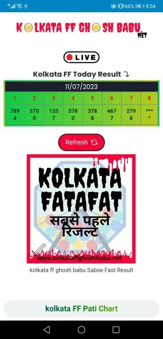 Kolkata ff Ghosh Babu | Indus Appstore | Screenshot