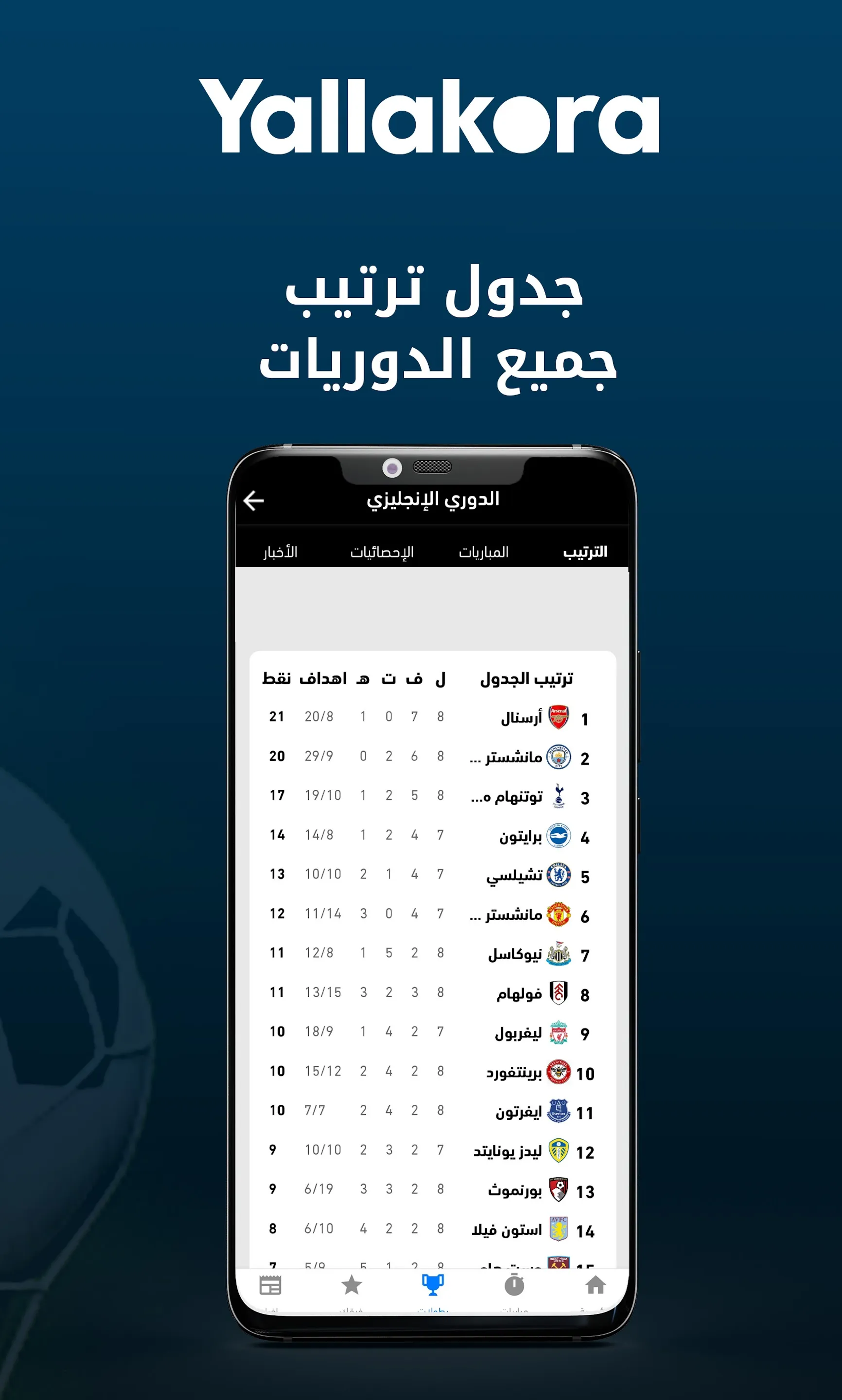 يلاكورة | Indus Appstore | Screenshot