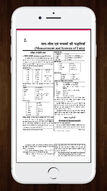 ITI Fitter Objective Part 1 | Indus Appstore | Screenshot