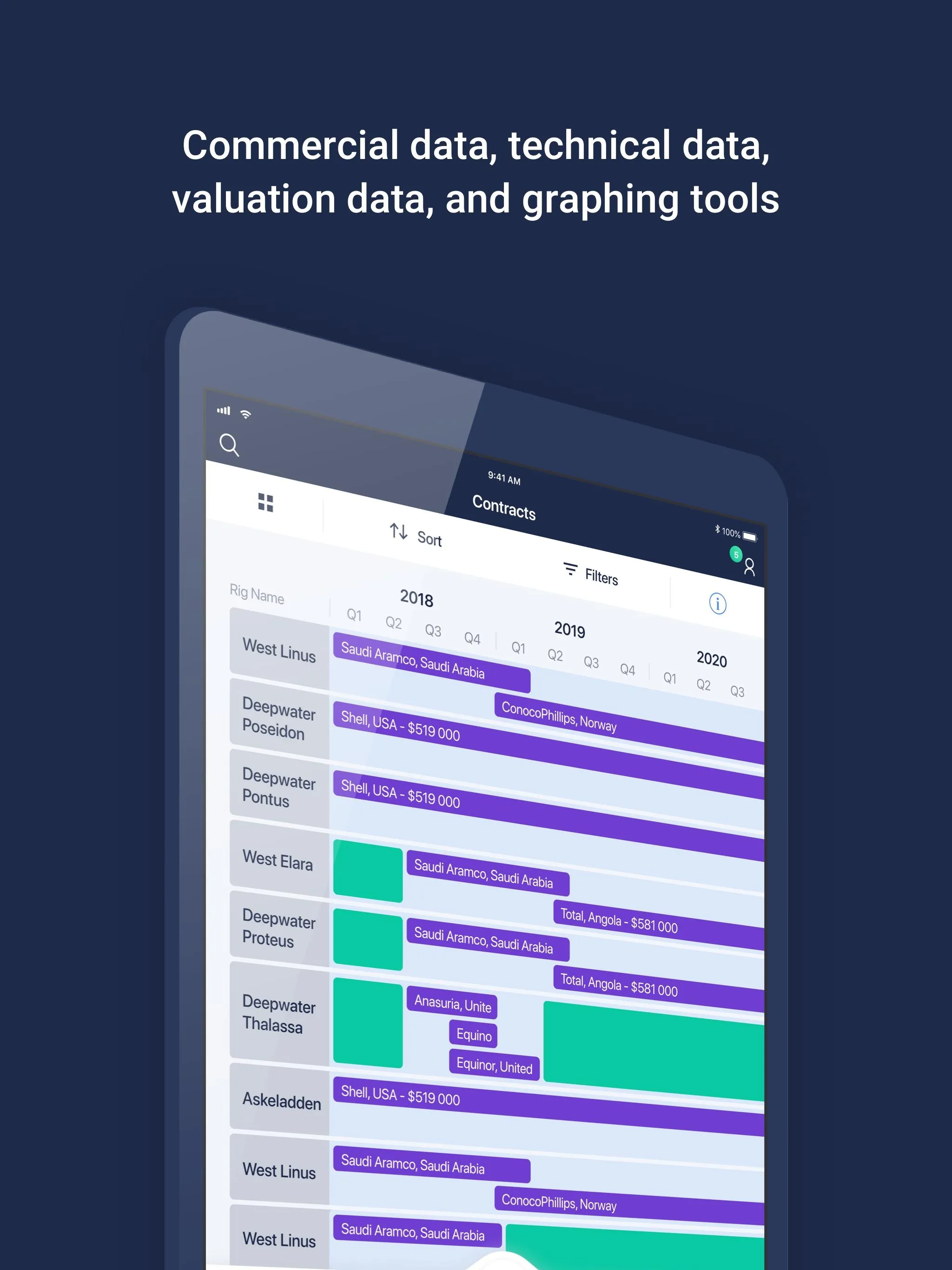 Bassoe Analytics offshore rig  | Indus Appstore | Screenshot