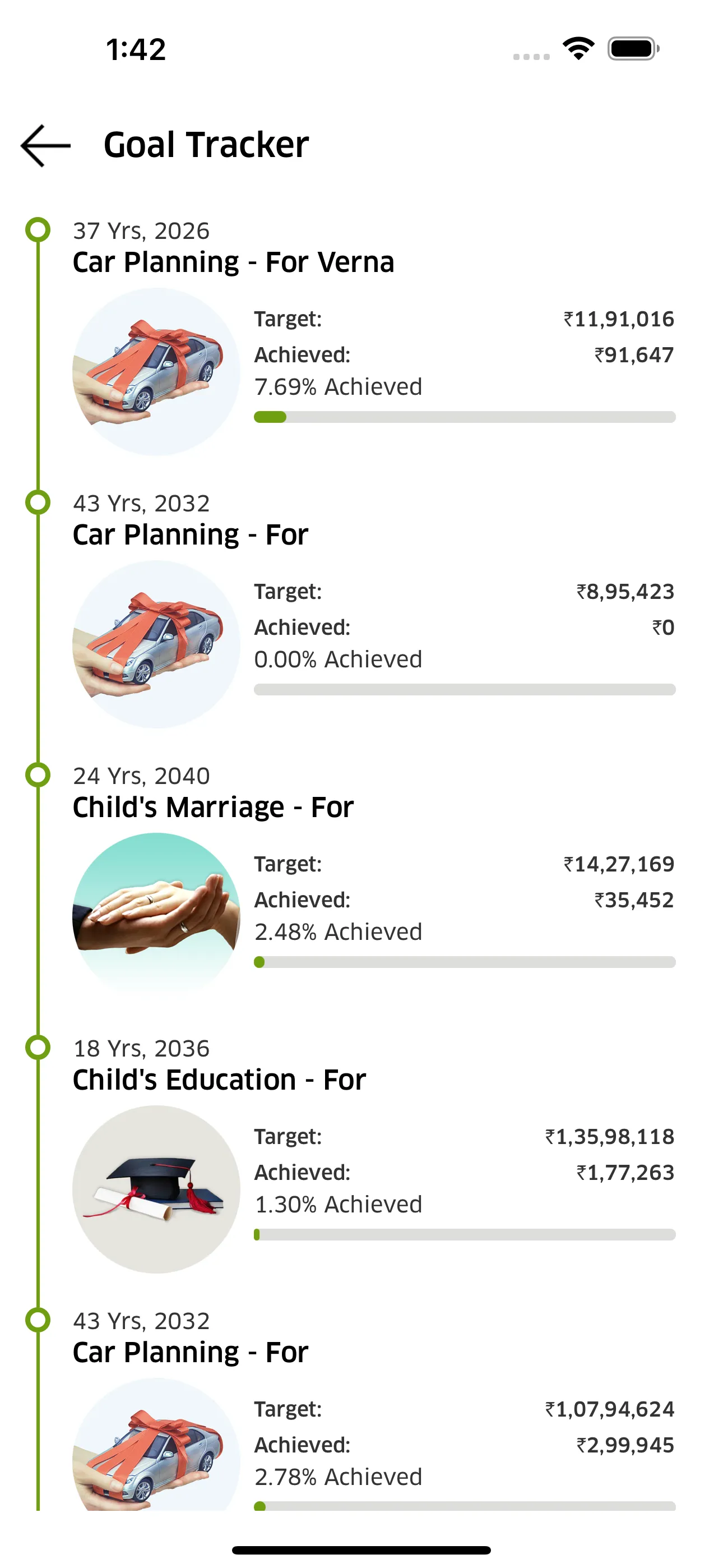 UTKARSH Mutual Fund Distributo | Indus Appstore | Screenshot