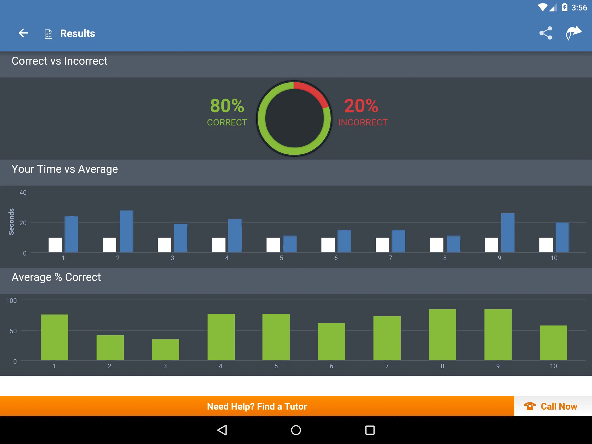 High School Biology Practice | Indus Appstore | Screenshot