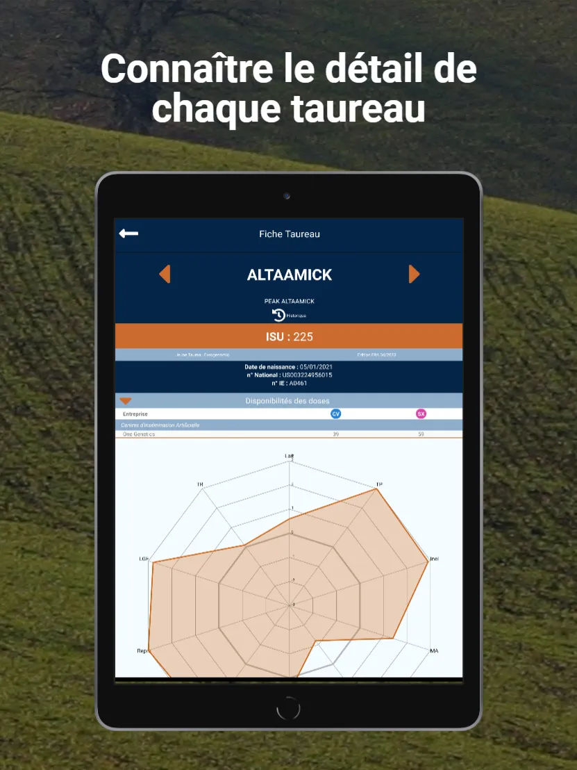 Guide Taureaux | Indus Appstore | Screenshot