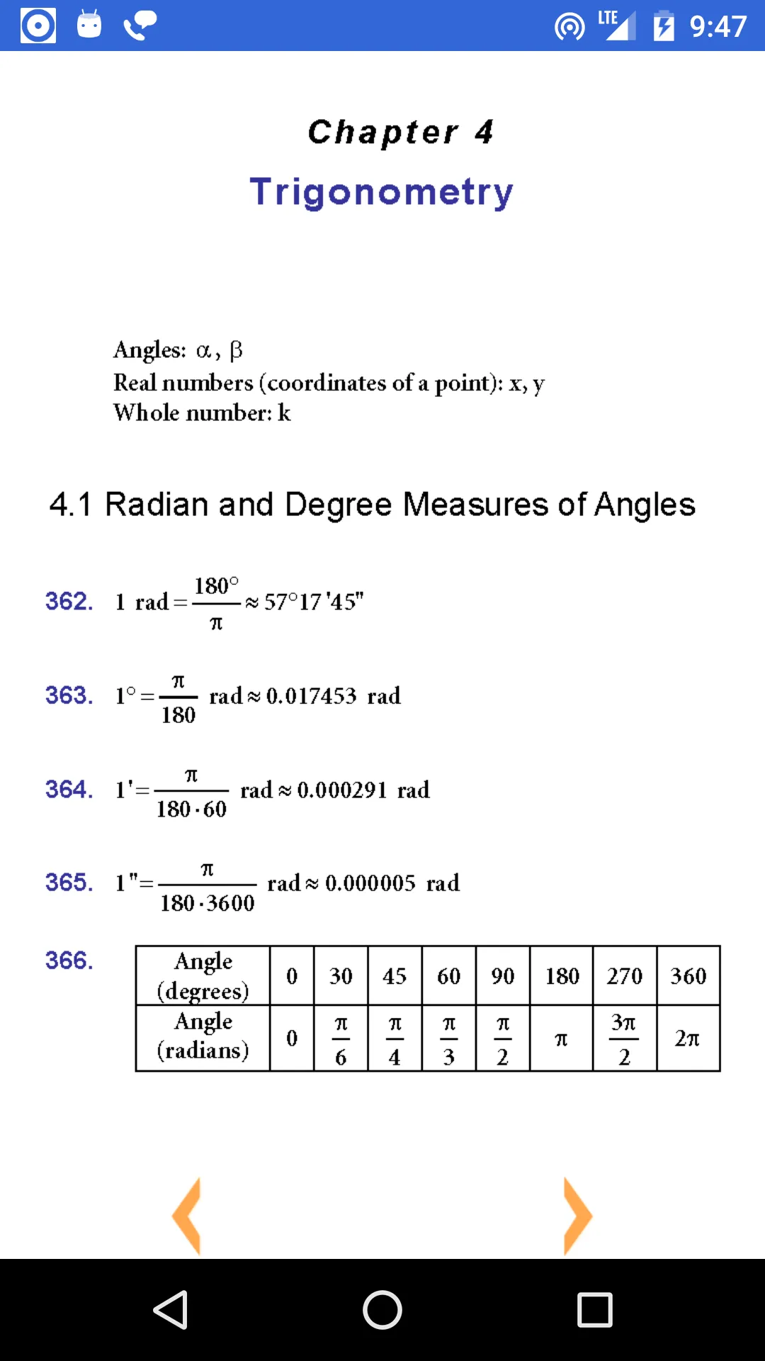 Math Formulas | Indus Appstore | Screenshot