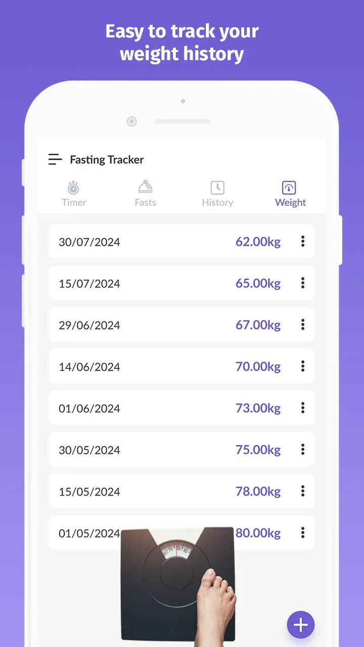 Fasting Tracker: Track Fasting | Indus Appstore | Screenshot