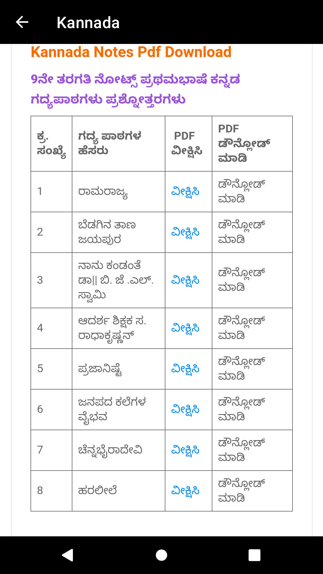 KSEEB Solutions For Class 9 | Indus Appstore | Screenshot