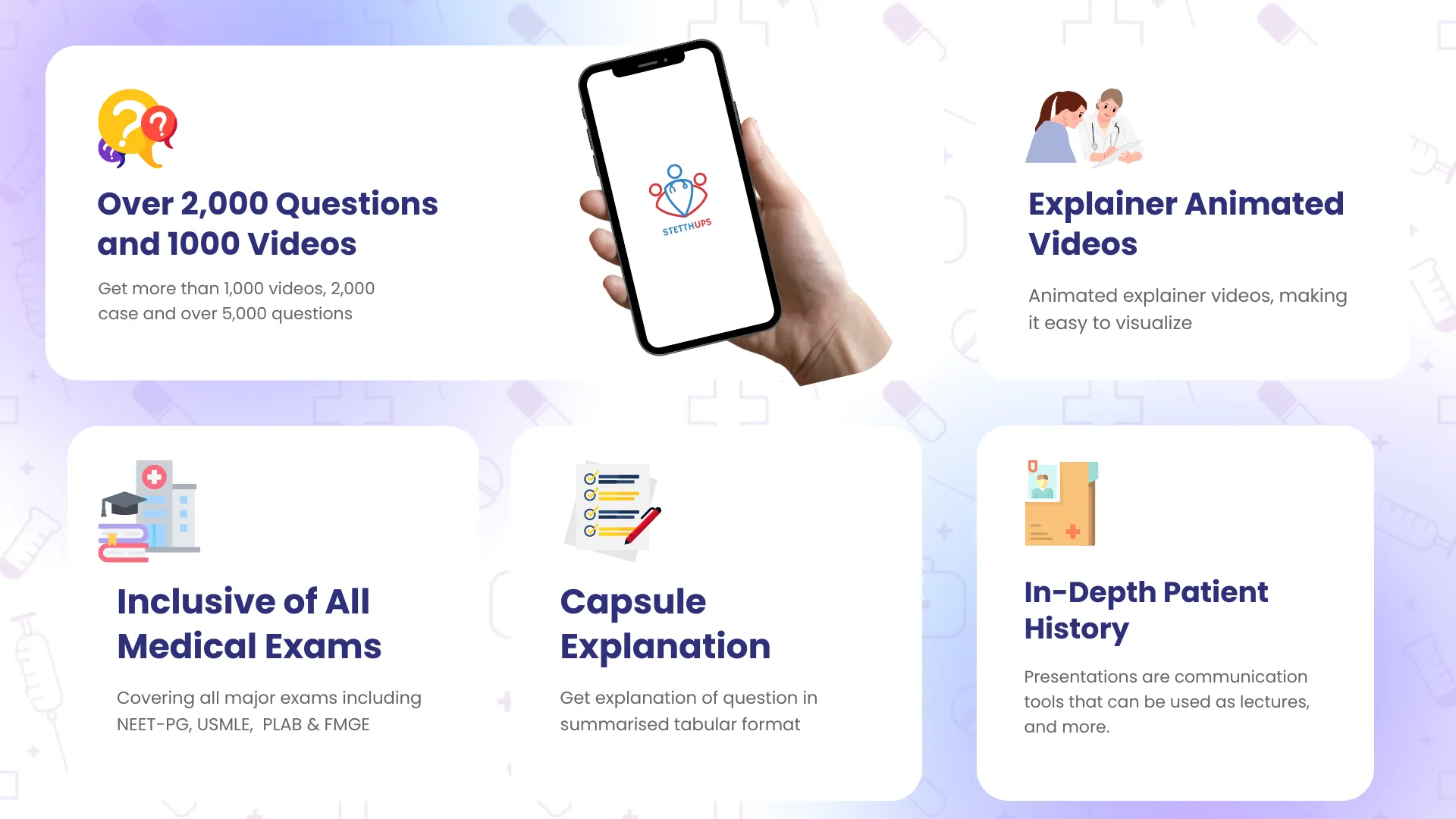 Stetthups | Indus Appstore | Screenshot