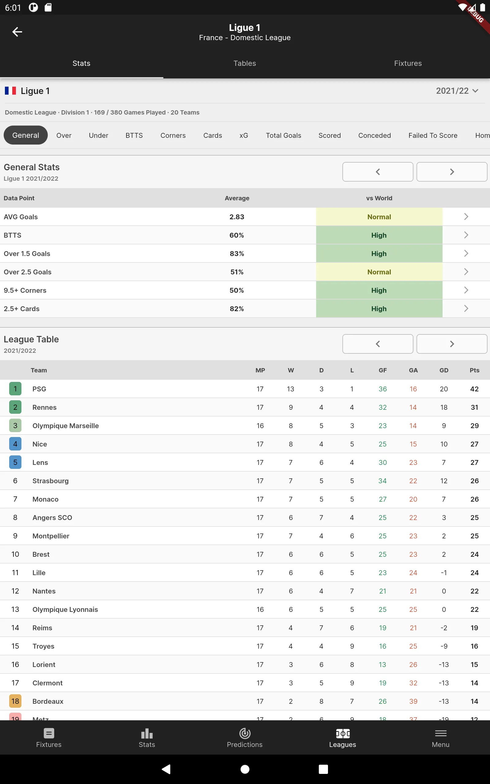 FootyStats - Soccer Stats | Indus Appstore | Screenshot