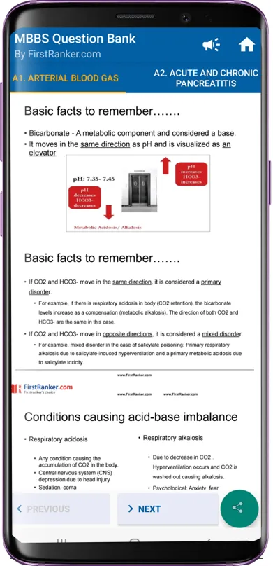 MBBS Question Bank, MBBS Notes | Indus Appstore | Screenshot