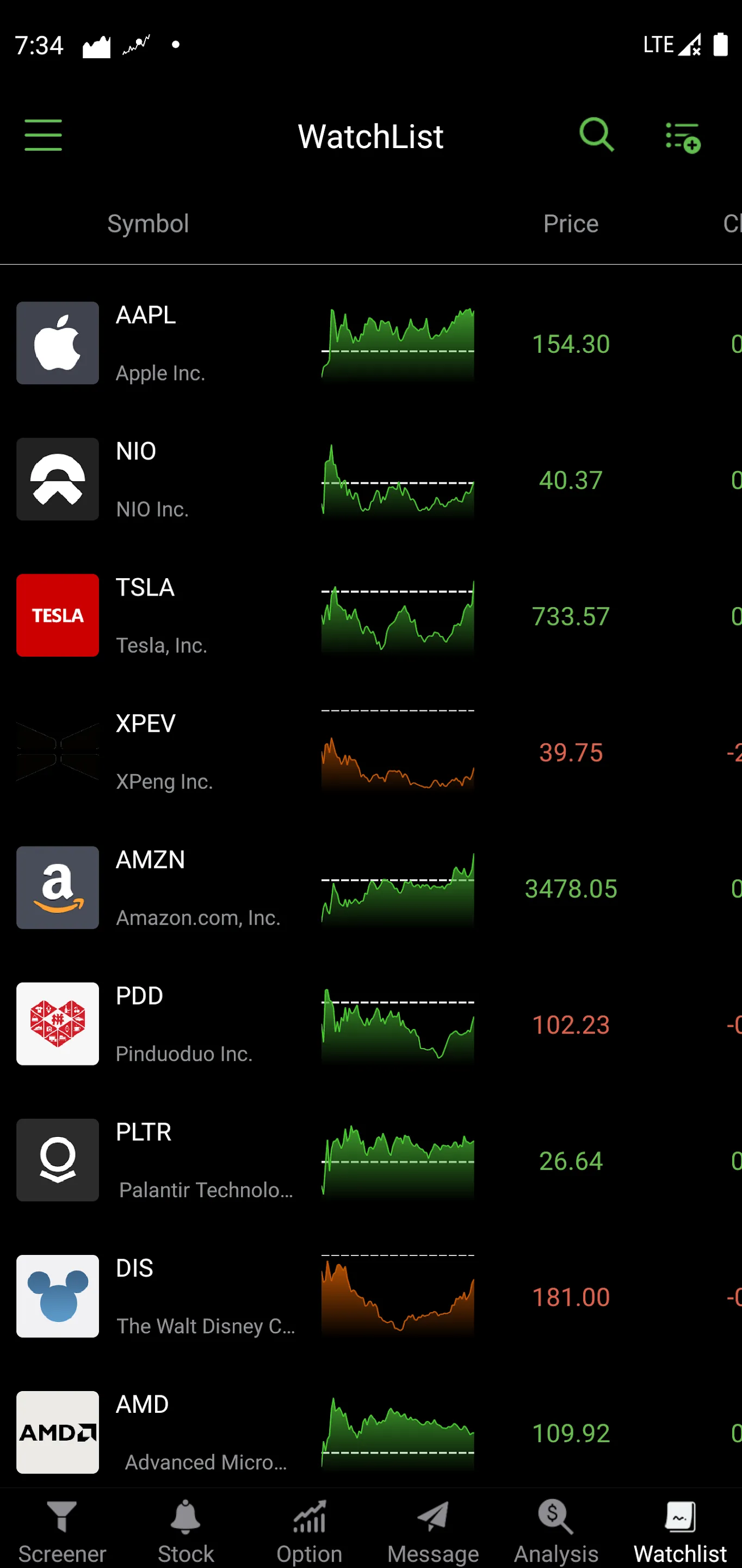 Stock Scanner - Market Mover | Indus Appstore | Screenshot