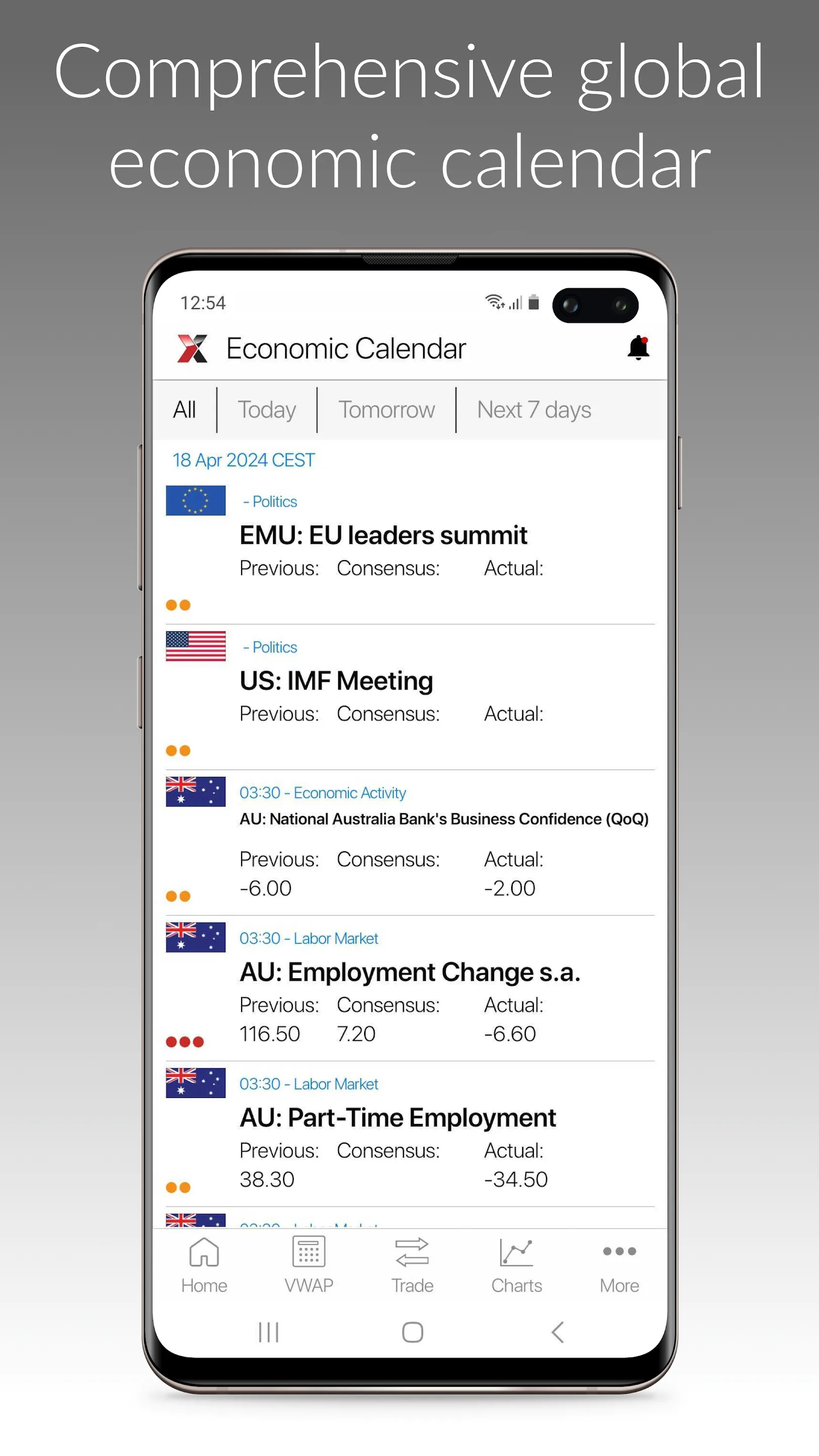 LMAX Global Trading | Indus Appstore | Screenshot