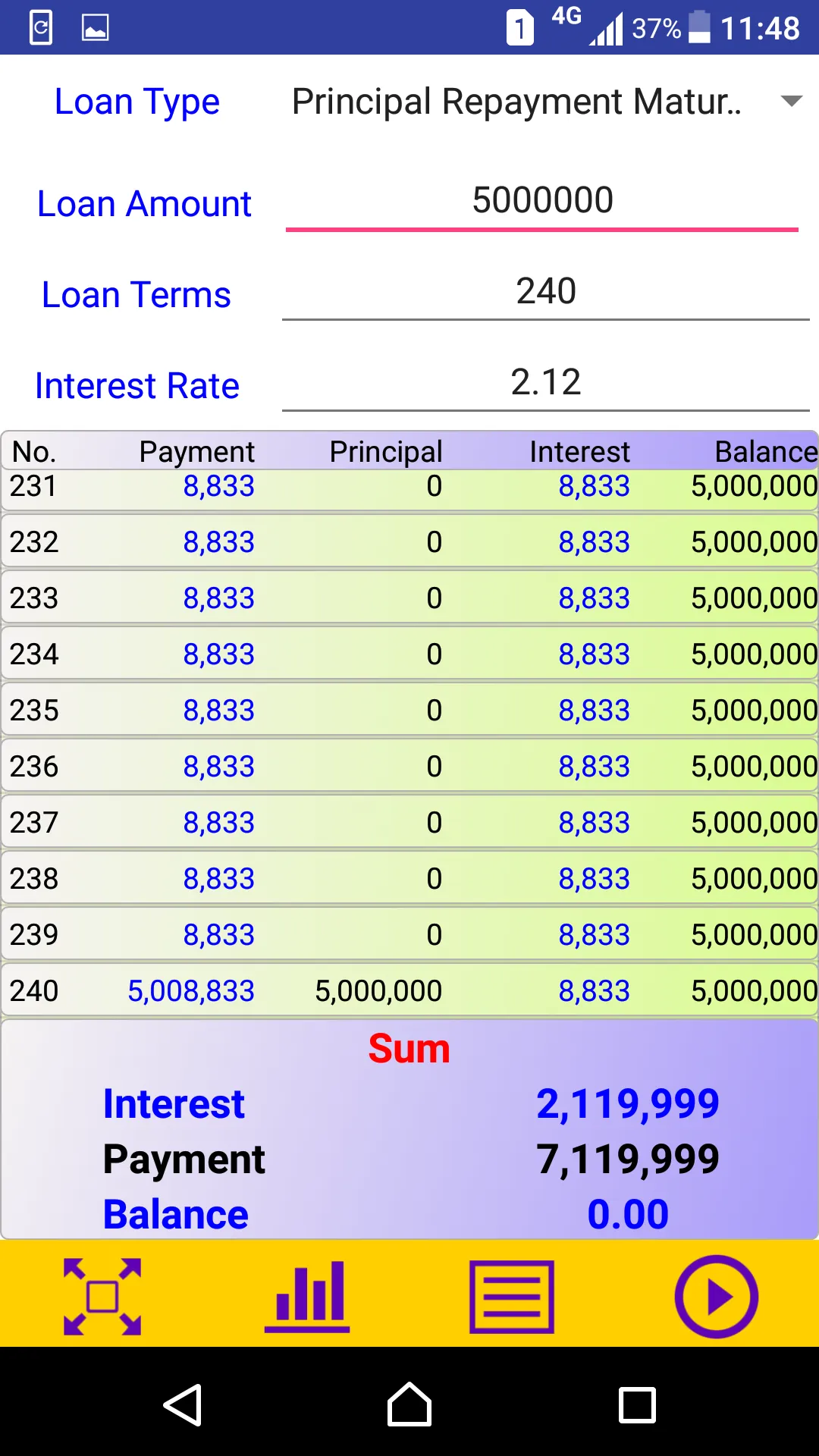 Easy Loan Calculator | Indus Appstore | Screenshot