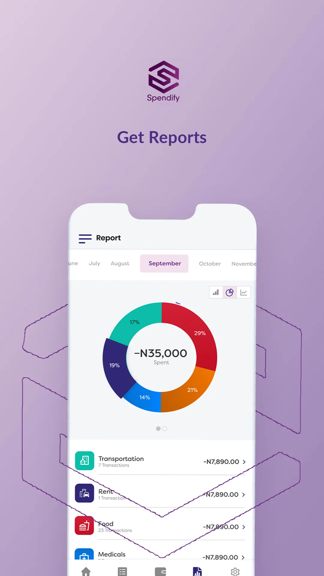 Spendify | Indus Appstore | Screenshot