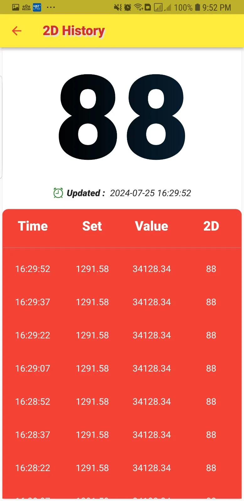 Myanmar 2D 3D Live/MarketPrice | Indus Appstore | Screenshot
