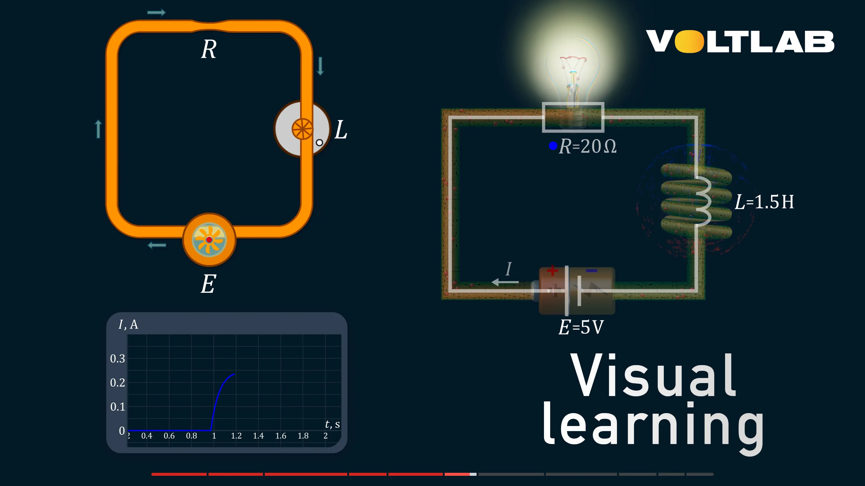 VoltLab | Indus Appstore | Screenshot