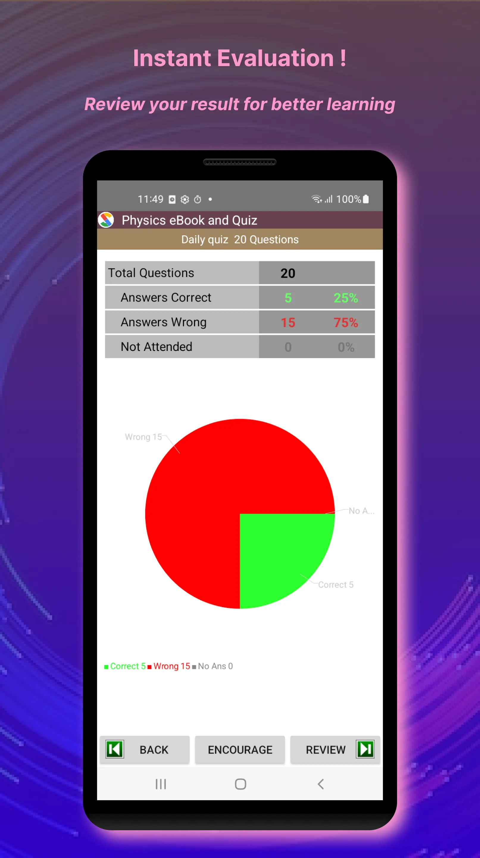 Physics Quiz & eBook | Indus Appstore | Screenshot