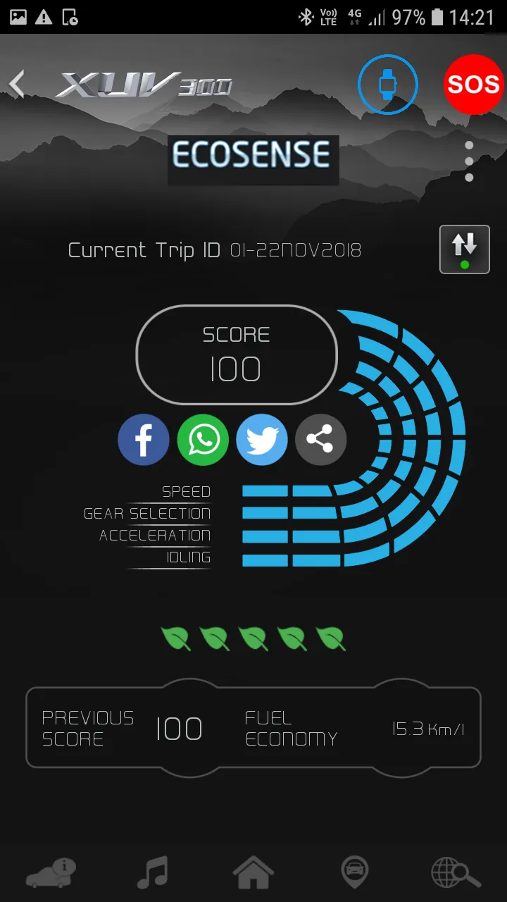 BLUESENSE APP - XUV300 | Indus Appstore | Screenshot