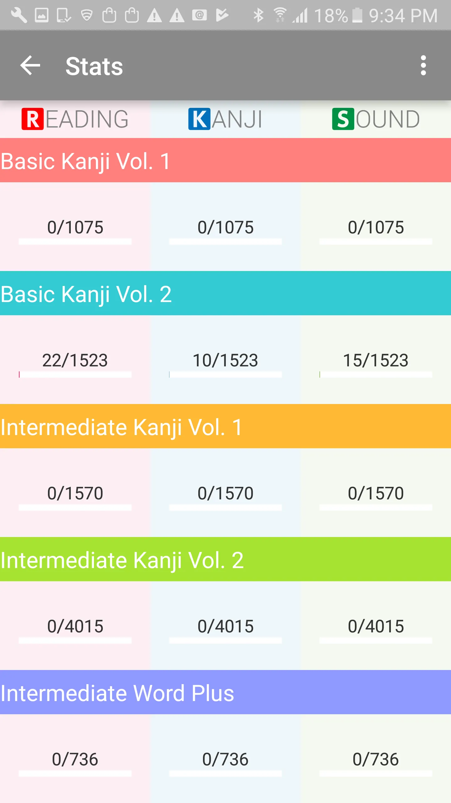 Basic Kanji Plus | Indus Appstore | Screenshot