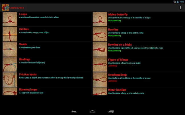 Useful Knots - Tying Guide | Indus Appstore | Screenshot