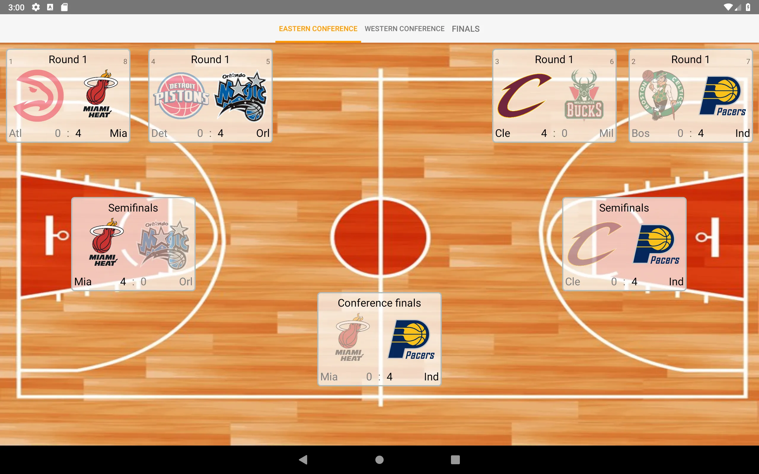 American Basketball Predictor | Indus Appstore | Screenshot