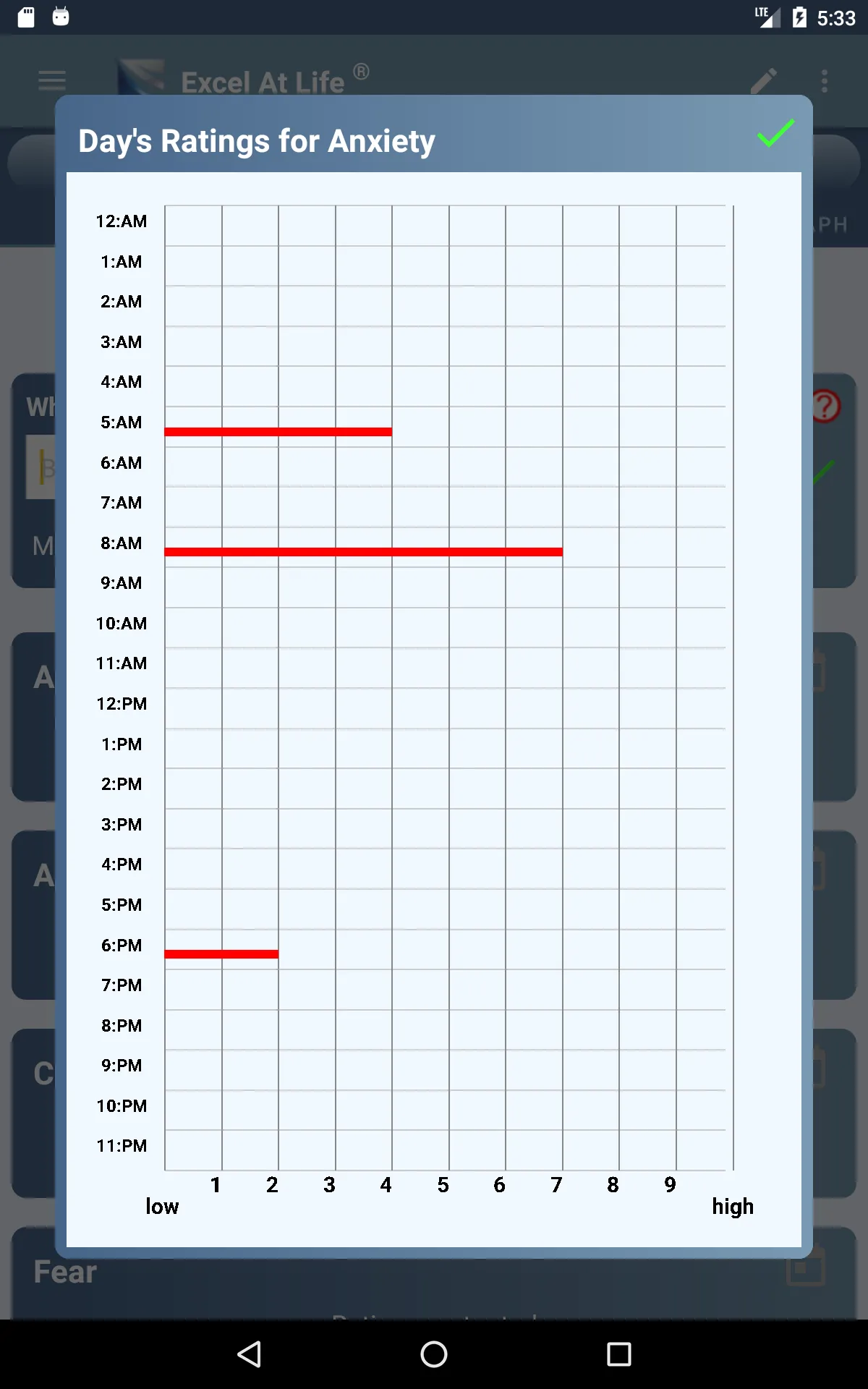 Mood Log Tracker with Analysis | Indus Appstore | Screenshot