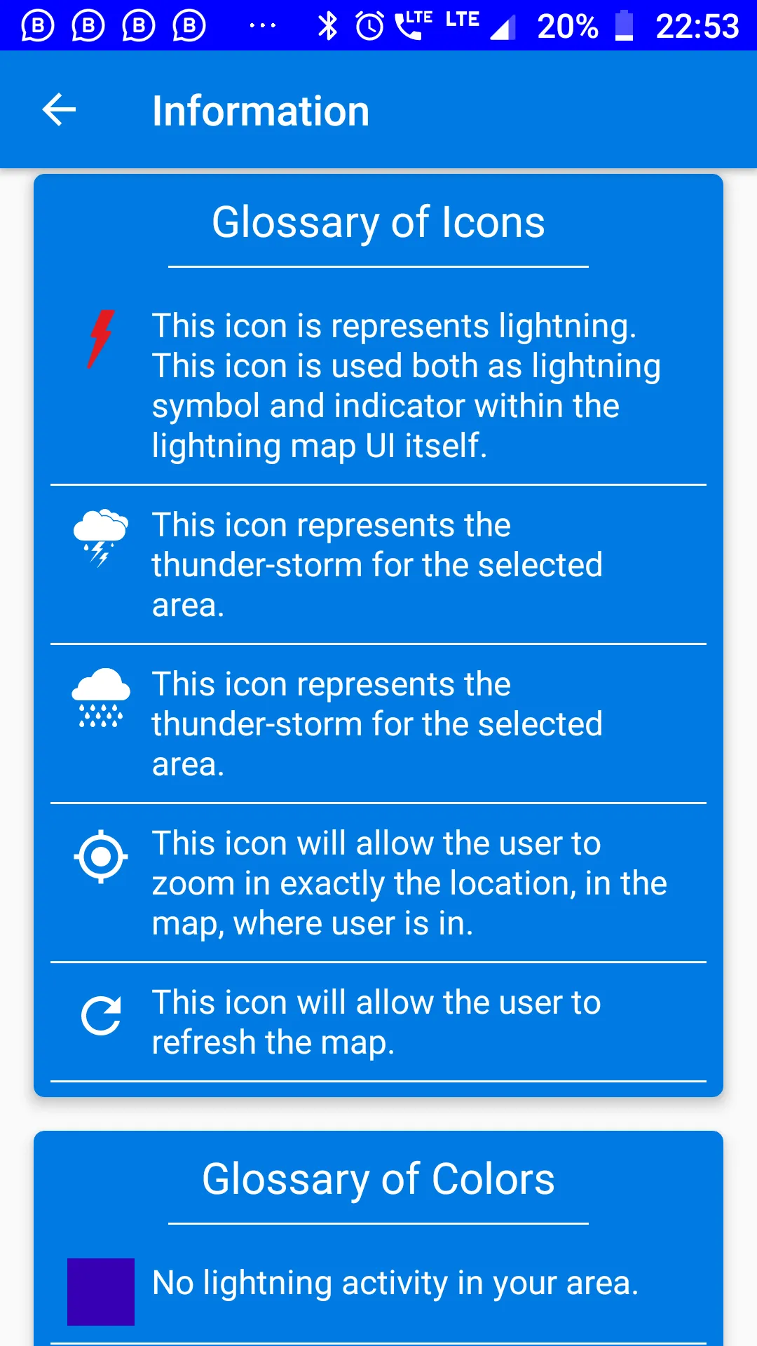 SIDILU | Indus Appstore | Screenshot