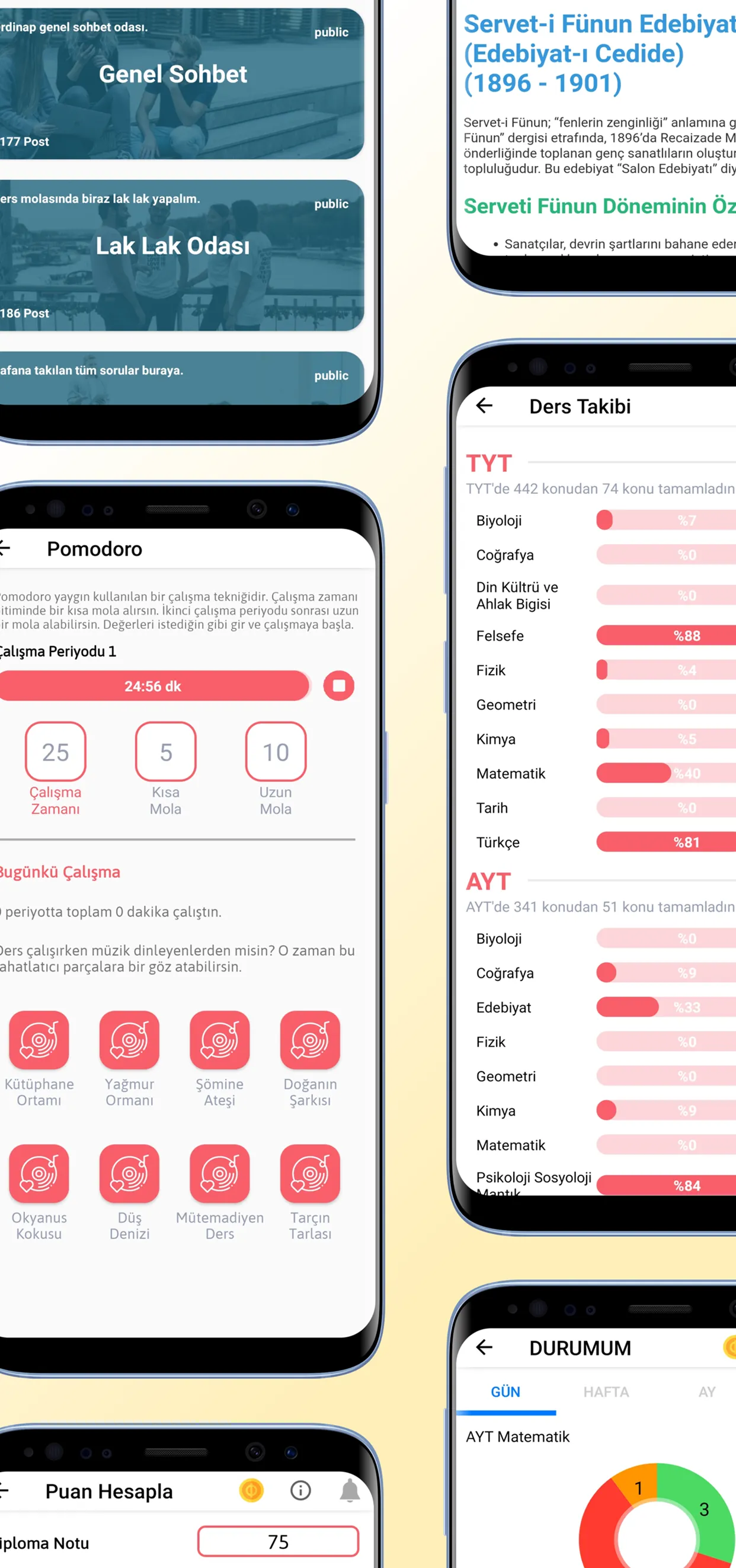 Ordinap - YKS Curriculum | Indus Appstore | Screenshot