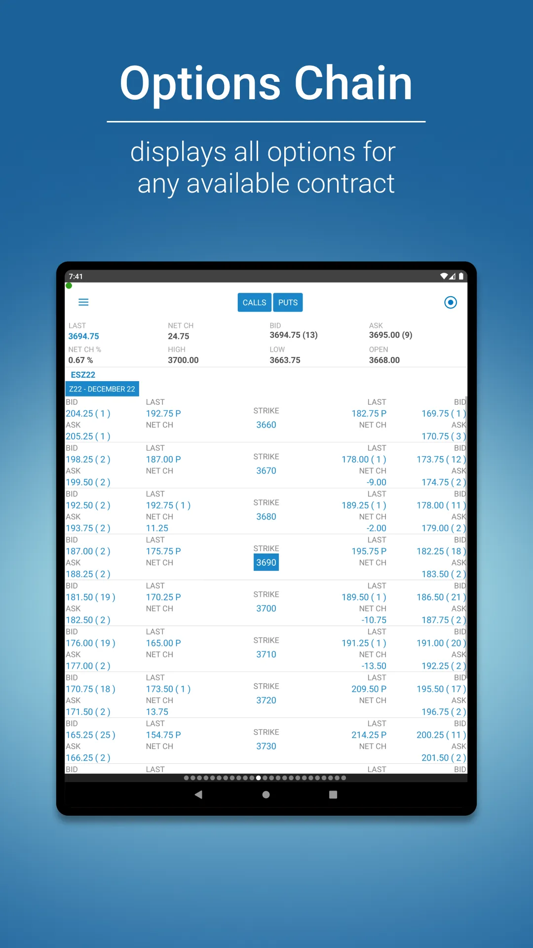 CME Group E-quotes | Indus Appstore | Screenshot