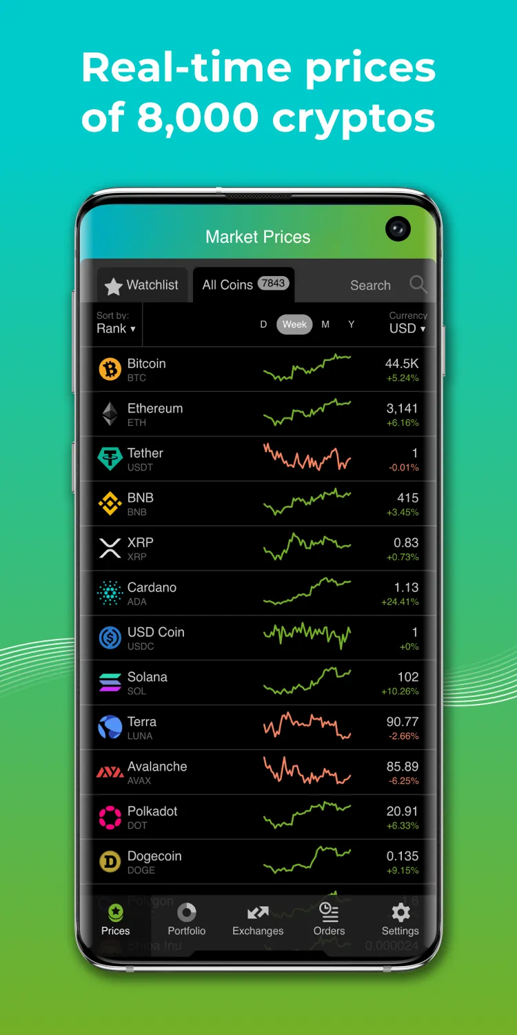 Good Crypto: trading terminal | Indus Appstore | Screenshot