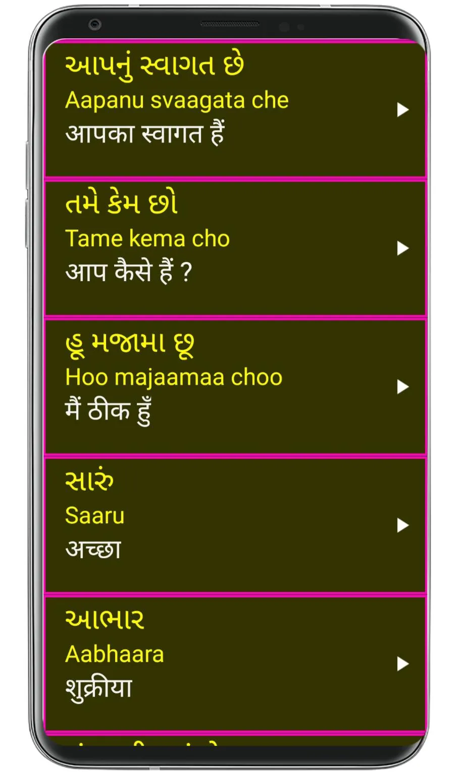 Learn Gujarati From Hindi | Indus Appstore | Screenshot